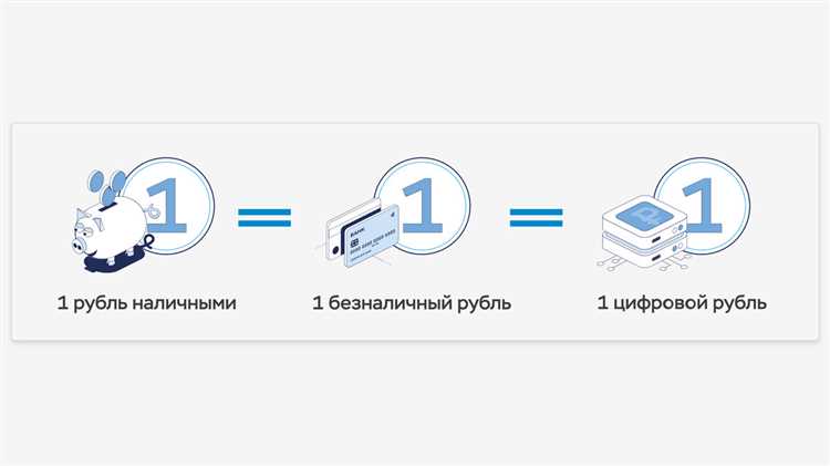 Что такое цифровой рубль: объясняем на пальцах!