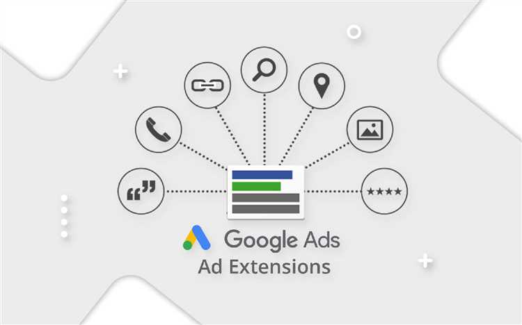 Управление и анализ результатов рекламной кампании в Google Ads для поддержания здоровья бренда
