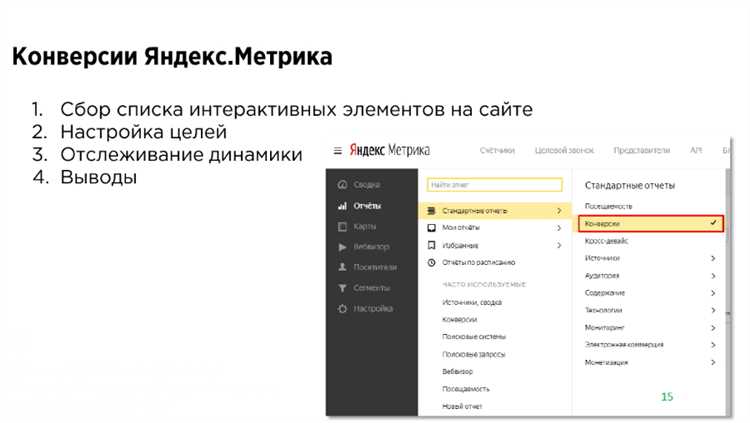 Установка и настройка кода отслеживания конверсии в Яндекс Метрике