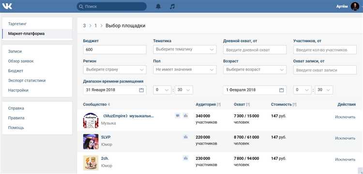 Аналитика и оптимизация работы на маркет-платформе ВКонтакте